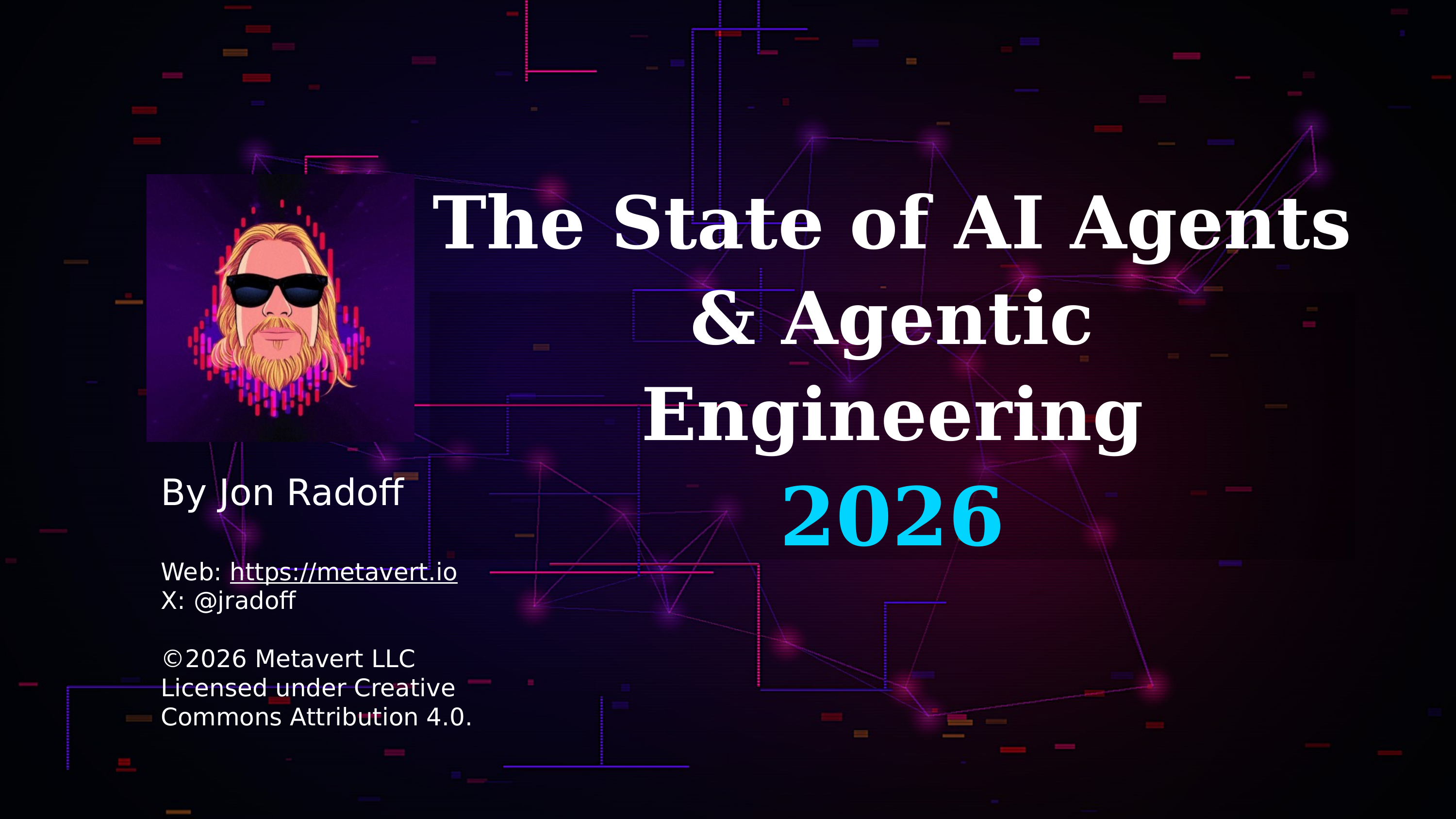 State of AI Agents & Agentic Engineering 2026