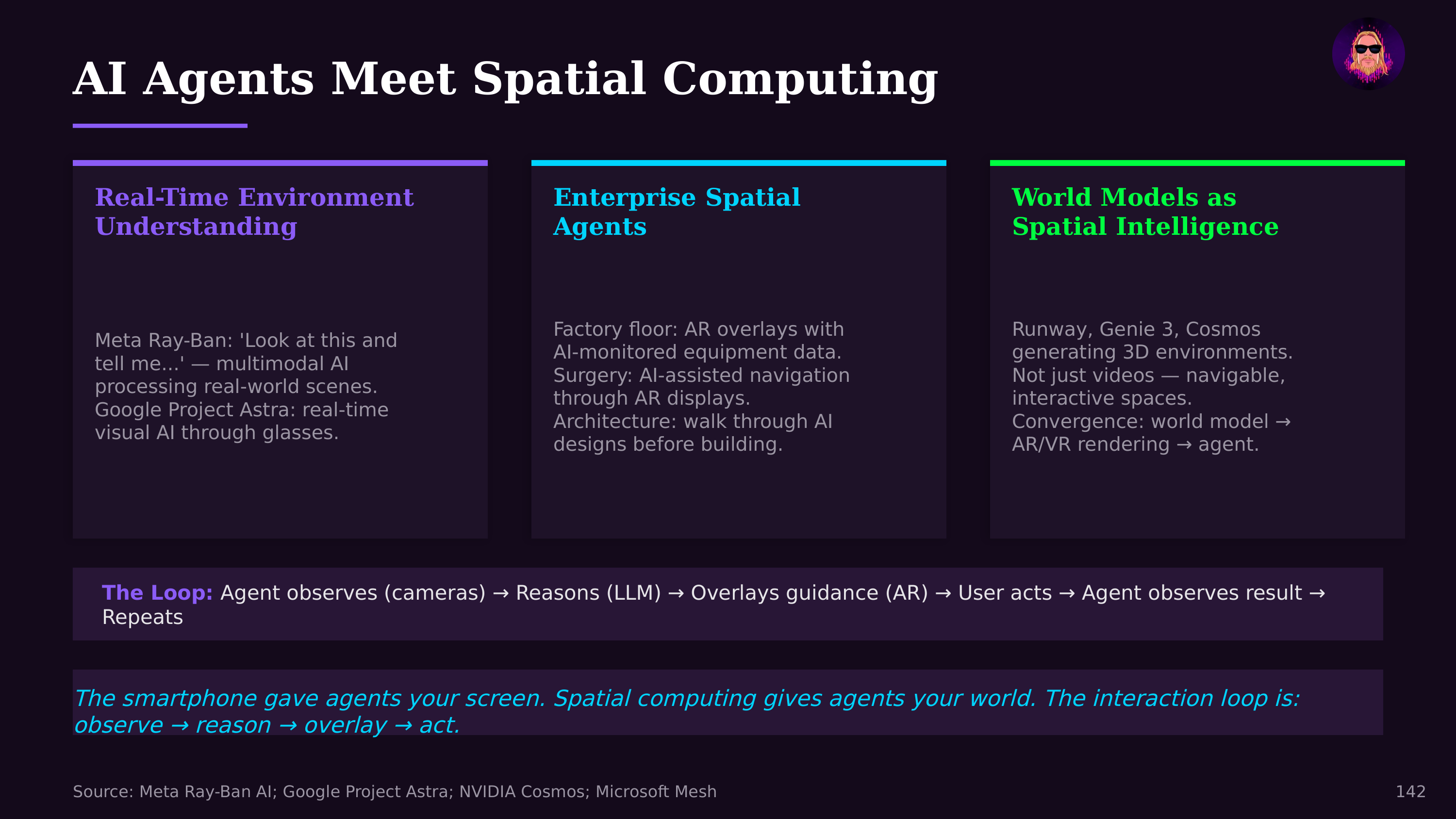AI Agents Meet Spatial Computing — from The State of AI Agents 2026